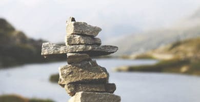 balance scorecard