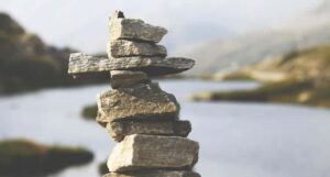 balance scorecard