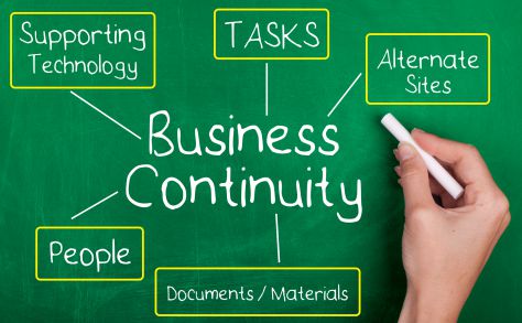 ISO 22301