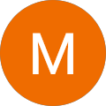Mar Ruz